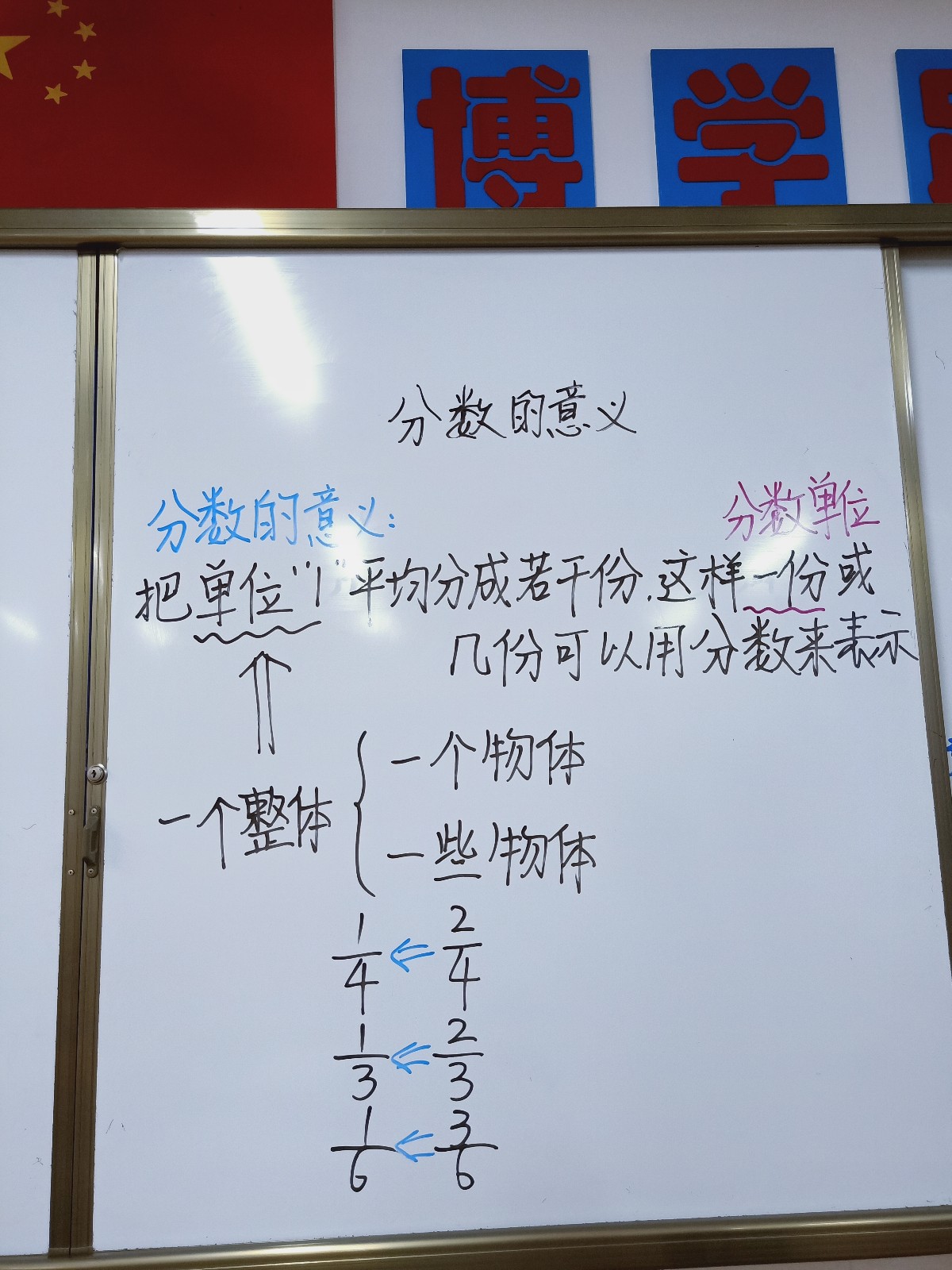 他的原创 分数的意义 板书 img20190418171506.