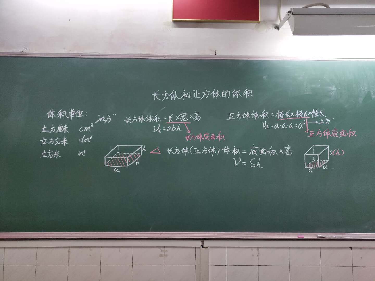 长方体的认识板书